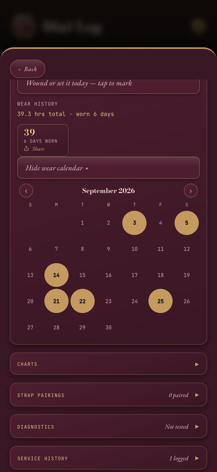A watch's wear calendar in Dial Log, with the days it was worn marked